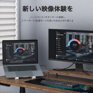 VENTION USB-C and USB-A...の詳細画像5