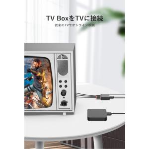 VENTION HDMI to RCA Con...の詳細画像2