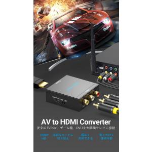 VENTION RCA to HDMI Con...の詳細画像1