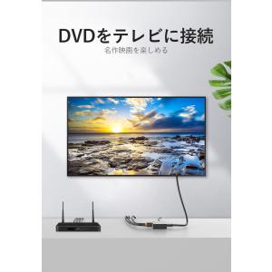 VENTION RCA to HDMI Con...の詳細画像3