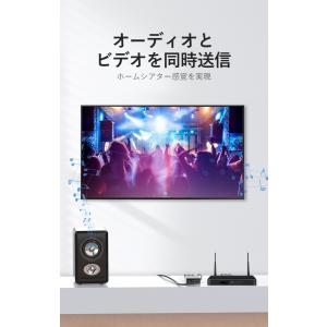 VENTION RCA to HDMI Con...の詳細画像5