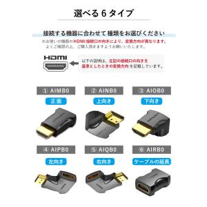 VENTION HDMI 変換アダプター 選べ...の詳細画像3