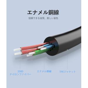 VENTION 3.5mm オーディオ イヤホ...の詳細画像5