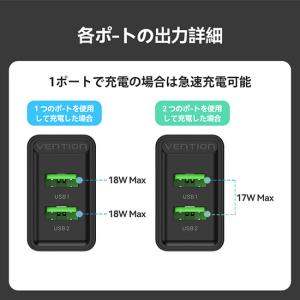 VENTION USB-A 2ポートUSB 急...の詳細画像4