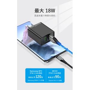 VENTION USB-A 2ポートUSB 急...の詳細画像2