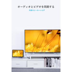 VENTION DP to HDMI Adap...の詳細画像3