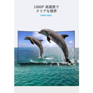 VENTION DP to HDMI Adap...の詳細画像4
