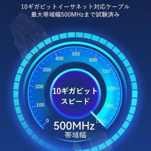 VENTION Cat6A UTP LANケー...の詳細画像4