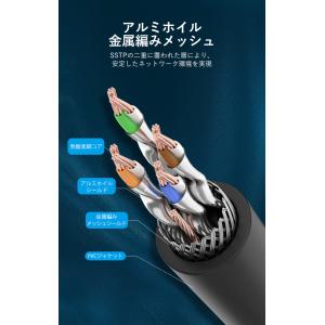 VENTION Cat.8 SSTP Patc...の詳細画像5