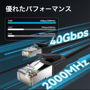 VENTION Lanケーブル Cat.8 S...の詳細画像2