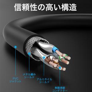 VENTION Lanケーブル Cat.8 S...の詳細画像5