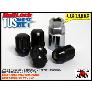 協永産業 タスキー ロックナット 60°テーパ...の詳細画像1