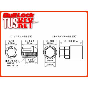 協永産業 タスキー ロックナット 60°テーパ...の詳細画像2