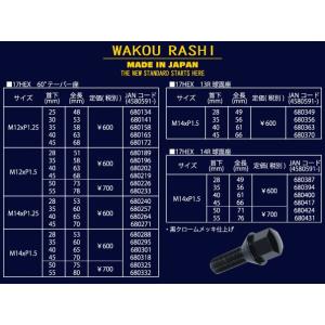 和広 ラグボルト 13R球面座 首下35mm ...の詳細画像3