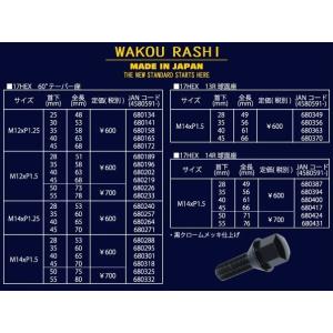 和広 ラグボルト 60°テーパー座 首下45m...の詳細画像2