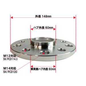和広 レクサスLS用 5H/PCD120対応 ...の詳細画像2