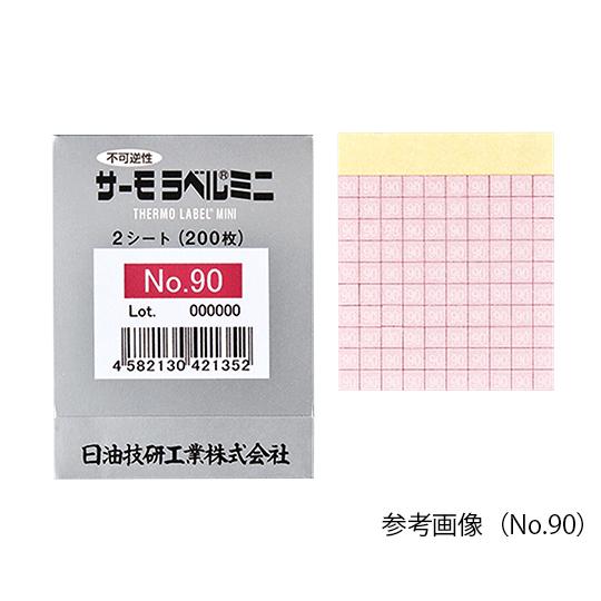 サーモラベル R ミニシリーズ 不可逆 1袋 200枚入 日油技研工業 No.65 (1-630-0...
