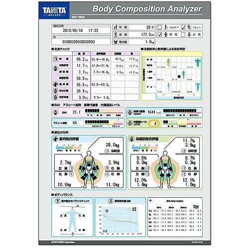 タニタ ＭＣ−７８０Ａ専用台紙 MC-780A-01 (61-3445-98)