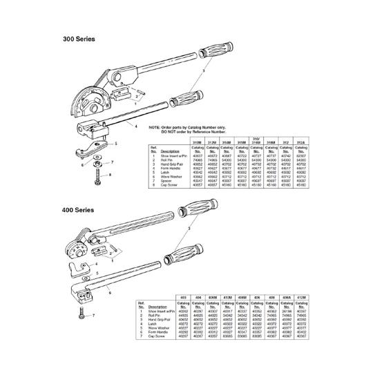 シュー インサートセット Ｆ／４１２−Ｍ RIDGID 40397 (61-4026-65)