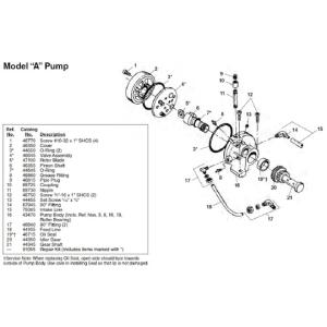 RIDGID オイル フィード ライン Ｆ／５３５ 44105 (61-4028-59)の商品画像