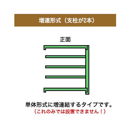 軽中量ラック Ｈ１８００ｍｍ×Ｗ９００ｍｍ×Ｄ３００ｍｍ×天地５段 増連 双福鋼器 TS6330-5...