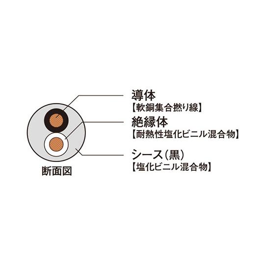 耐熱性ビニル絶縁ソフトビニルシースキャブタイヤケーブル ラバロンプラス 100m巻 富士電線工業 1...