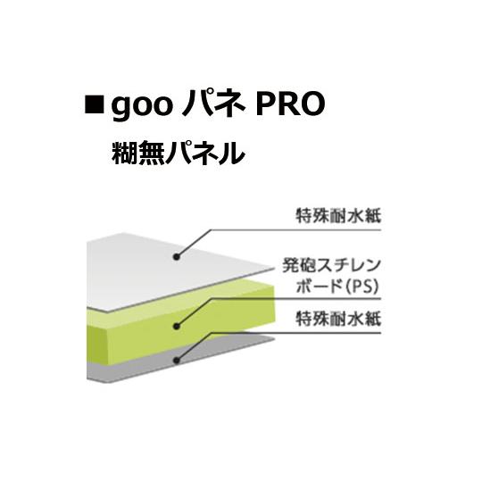 光洋産業 goo!パネ PRO 910×1820mm 3mm厚  (62-9219-64)