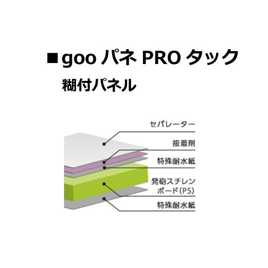 光洋産業 goo!パネ PRO タック 910×1820mm 5mm厚  (62-9219-68)