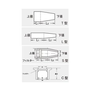 シリコセン T型差込み式 T-10 日電理化硝...の詳細画像1