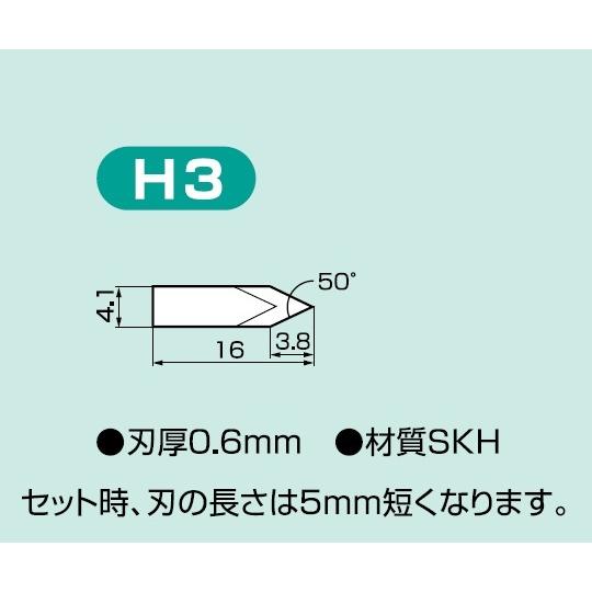超音波カッター用 替刃 SUW-30CD/CMH用 刃厚0.6mm 20枚入り スズキ H3 (63...