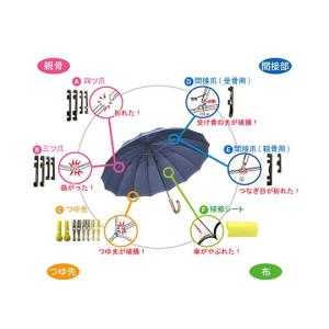 傘修理セットII 和気産業 US-029 (6...の詳細画像3