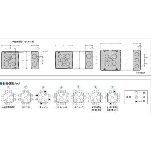 黒中四角アウトレットBOX浅 外山電気 OB4...の詳細画像1