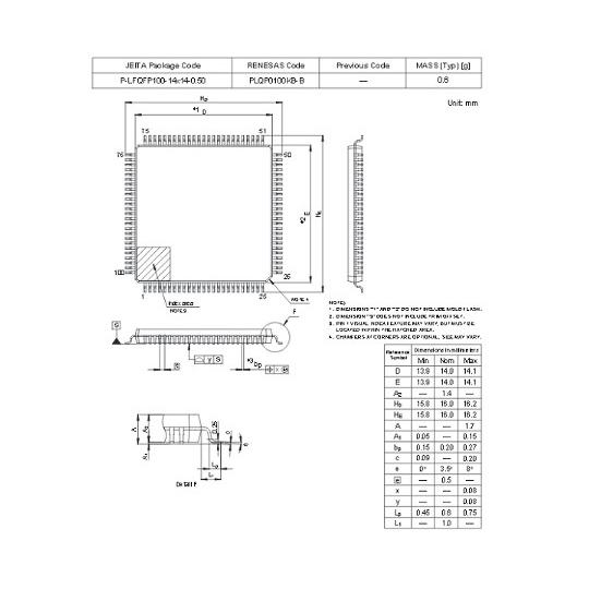 S3A1 MCU（48MHz 100ピン）