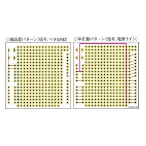 Arduino用ユニバーサル基板 ショートサイ...の詳細画像2