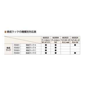 電気炉用焼成ラックC 日本ヴォーグ社 (63-...の詳細画像1