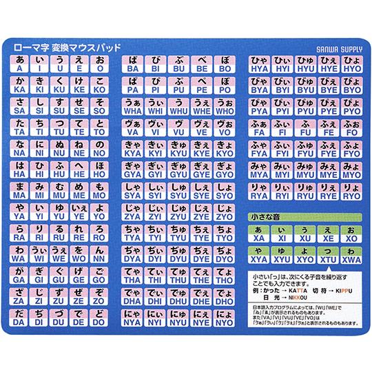 ローマ字変換マウスパッド サンワサプライ MPD-OP17RL8BL (64-0861-06)