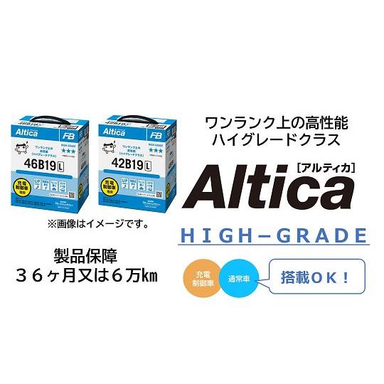 古河電池 Altica HIGH-GRADE 自動車用バッテリー 70B24L (64-3989-7...