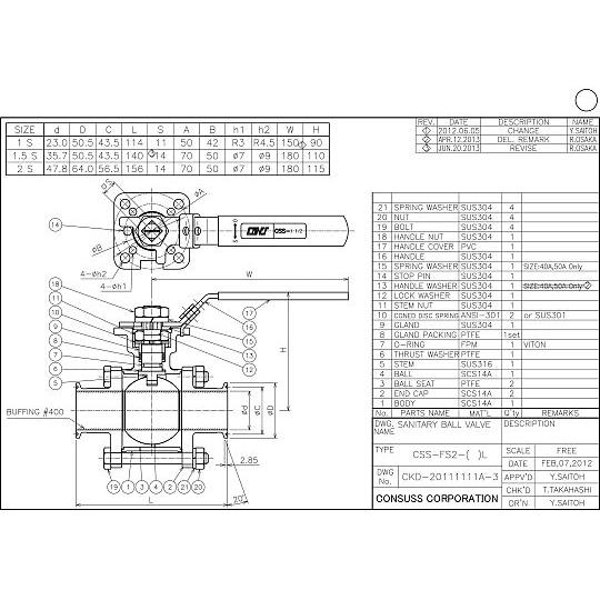 サニタリボールバルブ CSS SUS316 ヘルール1.5S コンサス CSS-FS2-15S (6...