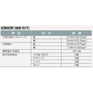 センシア(R)ラボコート シングルタイプ 女性...の詳細画像2