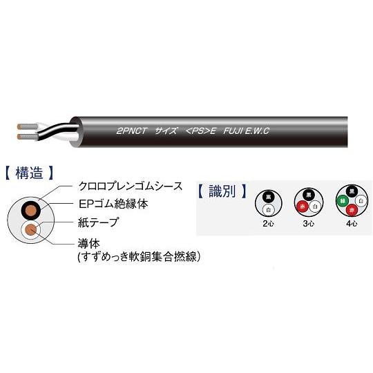 ゴムキャブタイヤケーブル 5m巻 富士電線工業 2PNCT 5.5SQX 4C (64-6459-6...