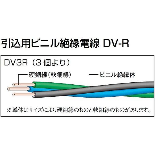 引込用ビニル絶縁電線DV-R 5m巻 行田電線 DV-R 60 SQX3C (64-6460-08)