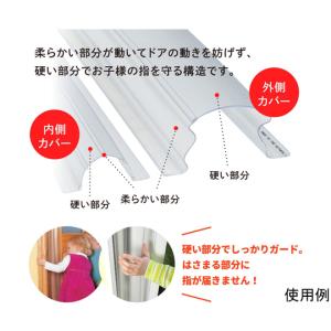Finger Alert フィンガーアラート ...の詳細画像1