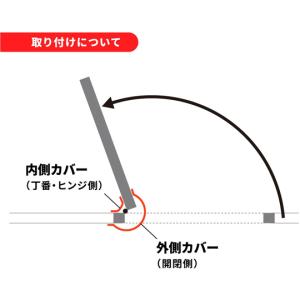 Finger Alert Pro フィンガーア...の詳細画像1