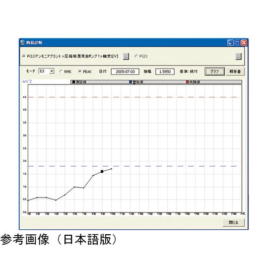 IMV 設備診断ソフト 1ライセンス単価 1プロセッサ当り 英語版 DS-2013Tr ENG (6...