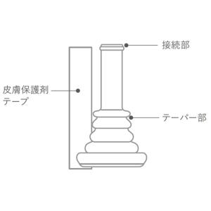 コンビーン ツーピース 収尿器と皮膚保護剤テー...の詳細画像1