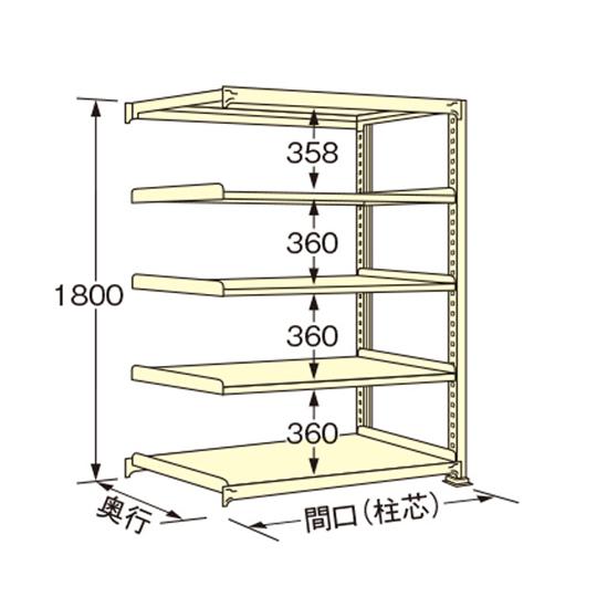 中量ラック アイボリー 5段 連結 荷重300kg/段 1800×900×900mm 扶桑金属工業 ...