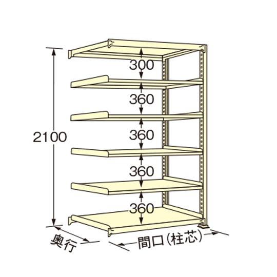中量ラック アイボリー 6段 連結 荷重250kg/段 2100×1790×900mm 扶桑金属工業...