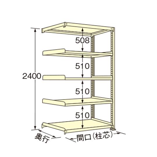 中量ラック アイボリー 5段 連結 荷重500kg/段 2400×1800×900mm 扶桑金属工業...