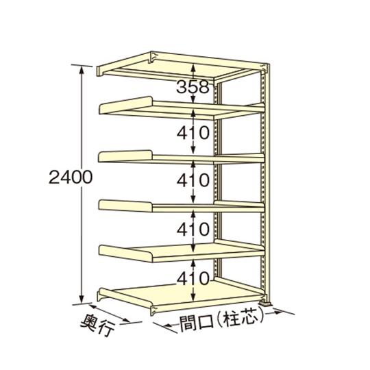 中量ラック アイボリー 6段 連結 荷重500kg/段 2400×900×750mm 扶桑金属工業 ...