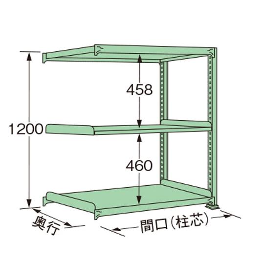 中量ラック グリーン 3段 連結 荷重300kg/段 1200×1500×600mm 扶桑金属工業 ...